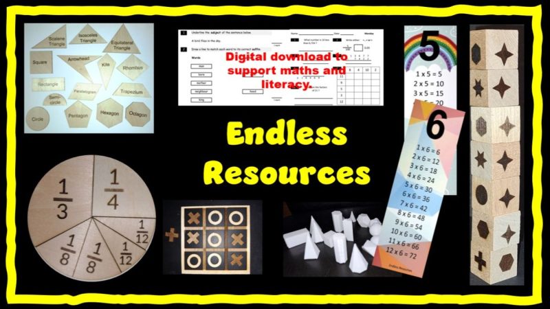 Endless Resources