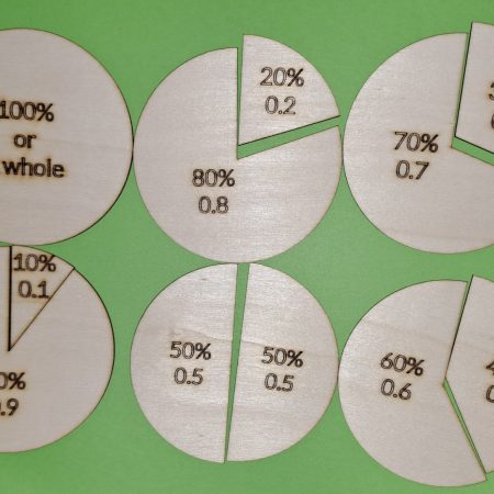 Fraction or Decimal/Percentage Pies - all 8cm across and 2mm thick wood