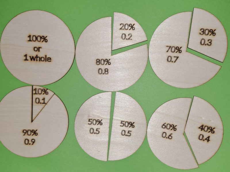 Fraction or Decimal/Percentage Pies - all 8cm across and 2mm thick wood