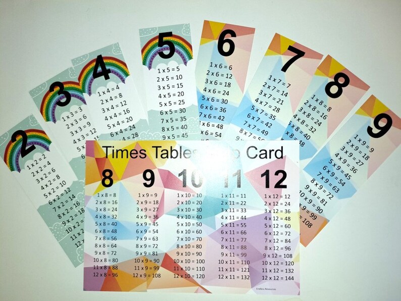 Times table resources - all those bits you need to help learn the times tables.