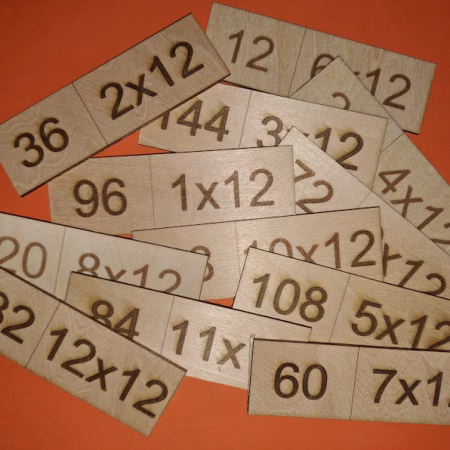 Times table resources - all those bits you need to help learn the times tables.