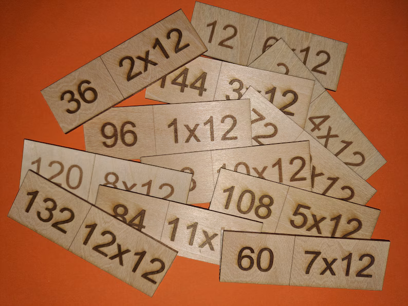 Times table resources - all those bits you need to help learn the times tables.