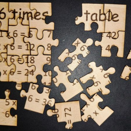 Times table resources - all those bits you need to help learn the times tables.