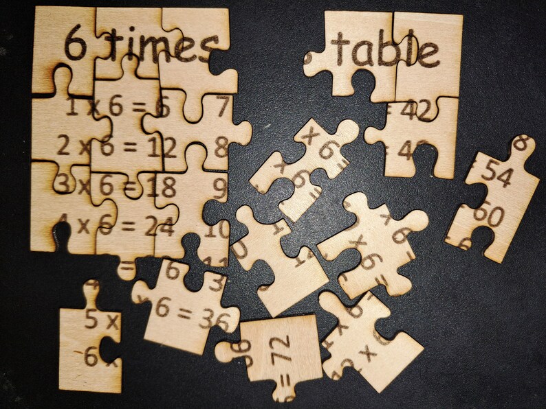 Times table resources - all those bits you need to help learn the times tables.