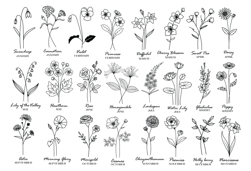 Personalised birth flower board | The perfect gift for parents and grandparents