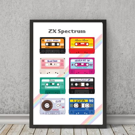 RETRO GAMING art print | poster ZX Spectrum| Atari | C64 commodore