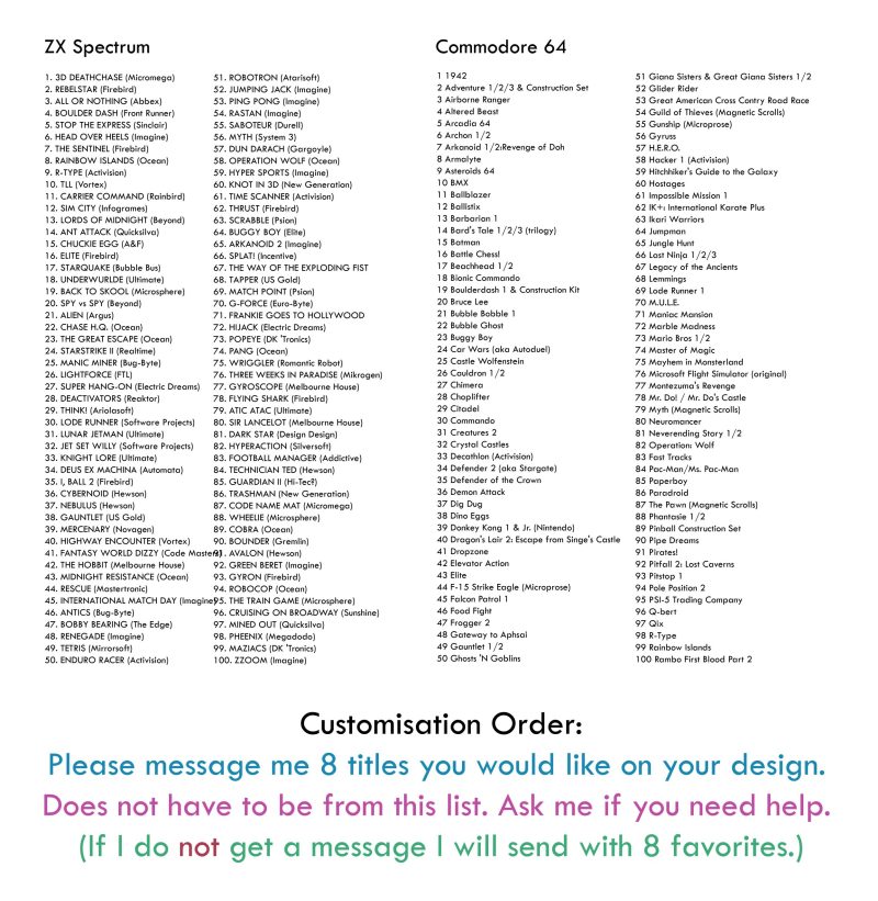 RETRO GAMING art print | poster ZX Spectrum| Atari | C64 commodore | personalisation | 80s 90s gift