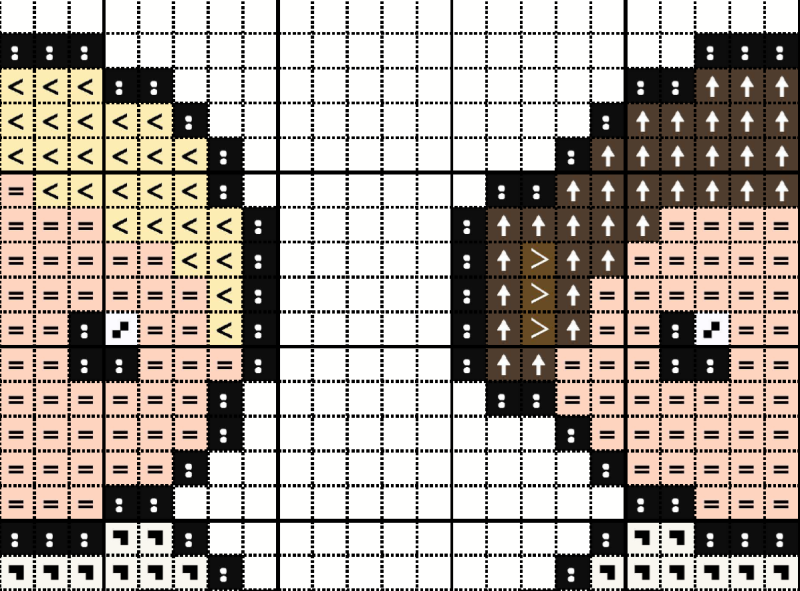 Easy Cross Stitch Kit: Sci Fi Movies - Original Trilogy - Cross Stitch Kit for Beginners
