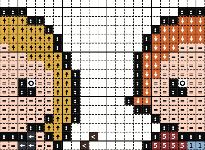 Cross Stitch Kit: Buffy the Vampire Slayer - Easy Cross Stitch Kit for Beginners