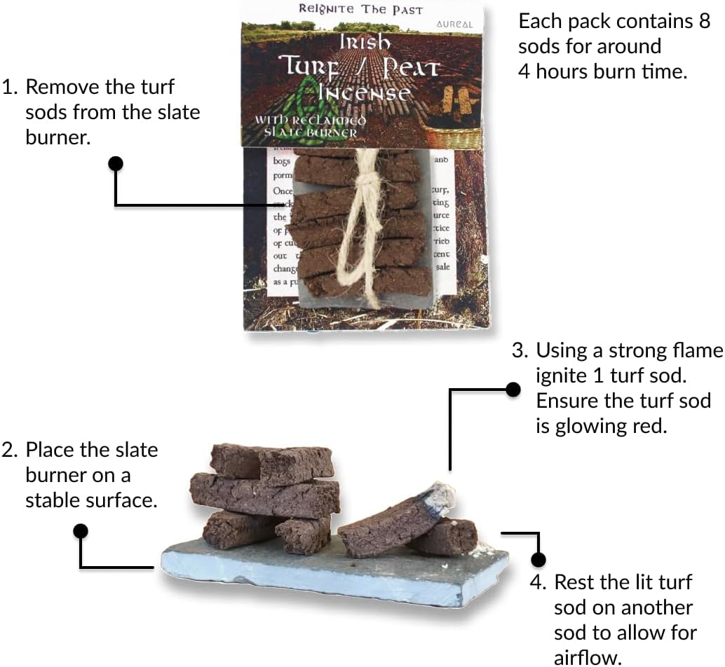 Irish Turf / Peat Incense Set - The smell of Ancient Ireland