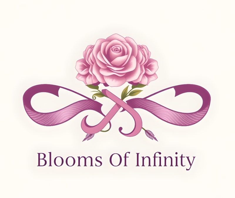 Blooms Of Infinity