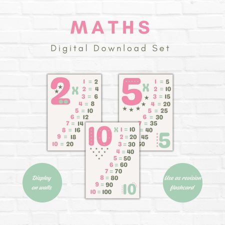 Printable Math Wall Art Download for Kids | Set of 3 Maths Educational 2, 5, 10 Times Table PDF