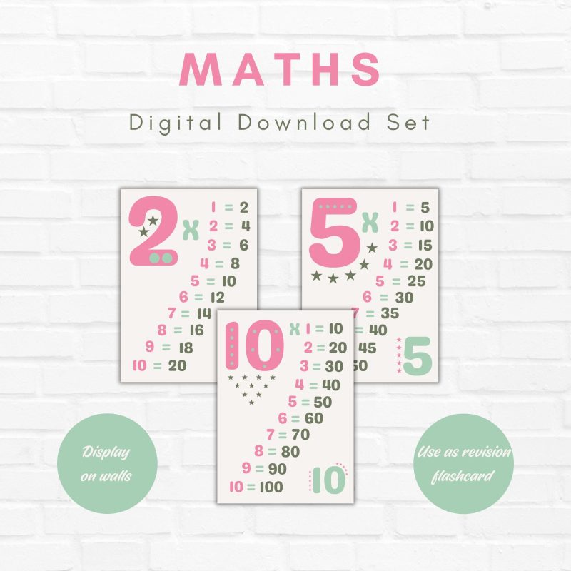 Printable Math Wall Art Download for Kids | Set of 3 Maths Educational 2, 5, 10 Times Table PDF