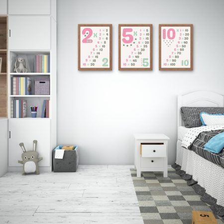 Printable Math Wall Art Download for Kids | Set of 3 Maths Educational 2, 5, 10 Times Table PDF