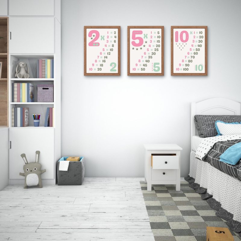 Printable Math Wall Art Download for Kids | Set of 3 Maths Educational 2, 5, 10 Times Table PDF