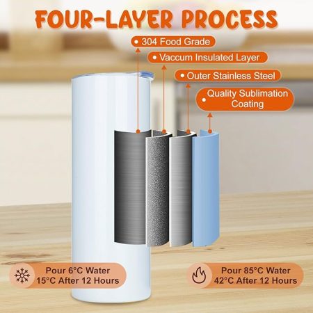 20oz Skull Tumbler – Dark Art Stainless Steel