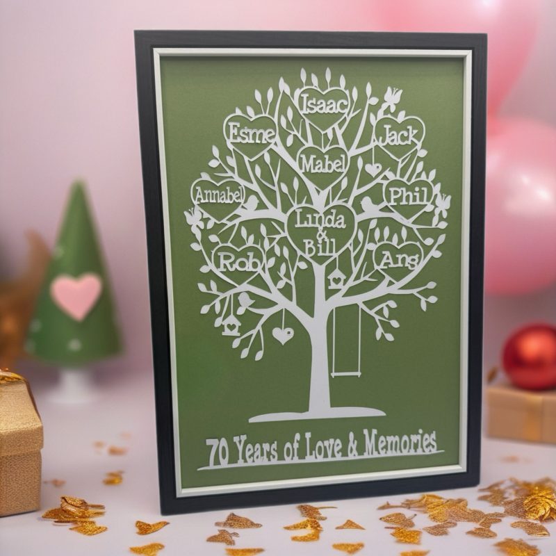 Personalised Family Tree Gift