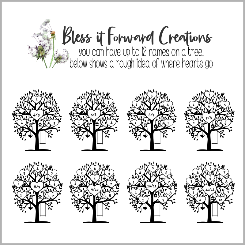 Personalised Family Tree Gift