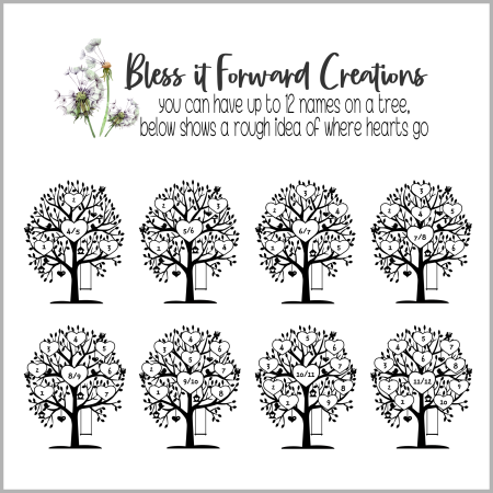 Personalised Family Tree Gift