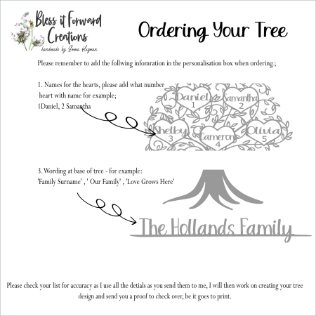 Personalised Family Tree Gift