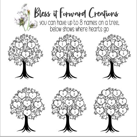 Personalised Family Tree Gift