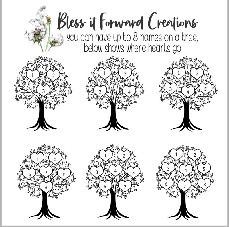 Personalised Family Tree Gift
