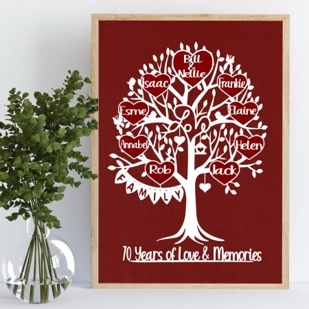 Personalised Family Tree Gift: Keepsake Gift