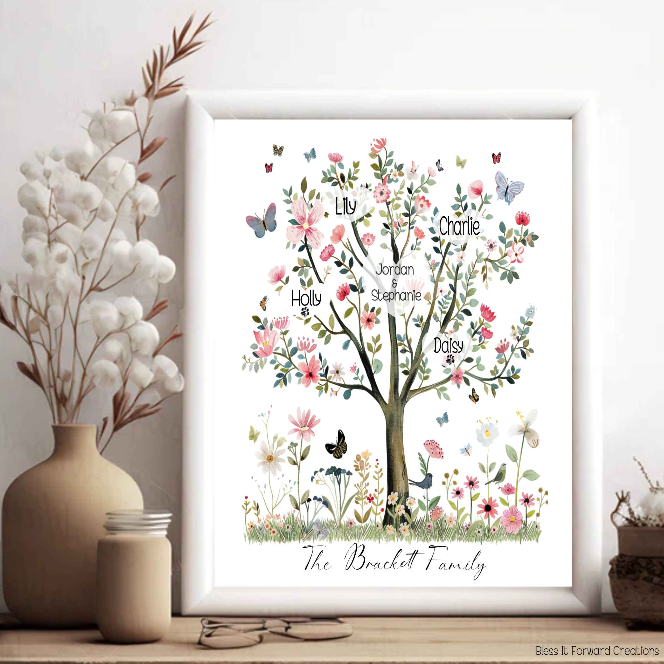 Personalised Family Tree Print; Keepsake Gift,