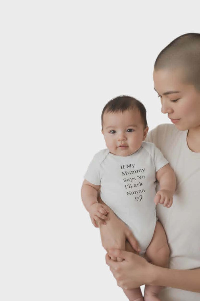 Personalised Baby Clothes and Gifts for Mums, Perfect for Mother’s Day