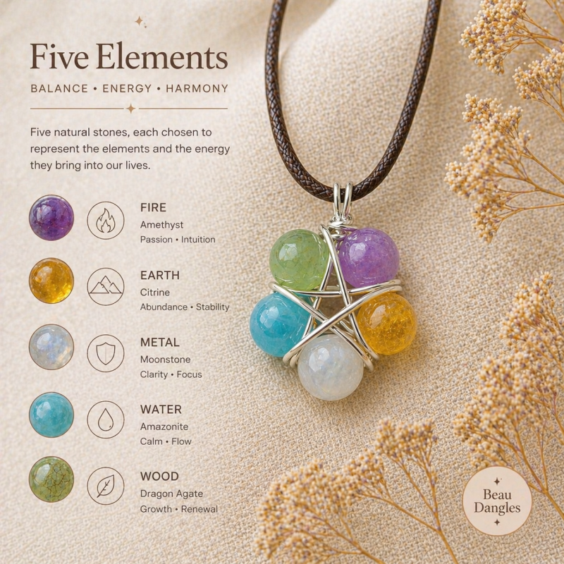 Five Elements Pendant