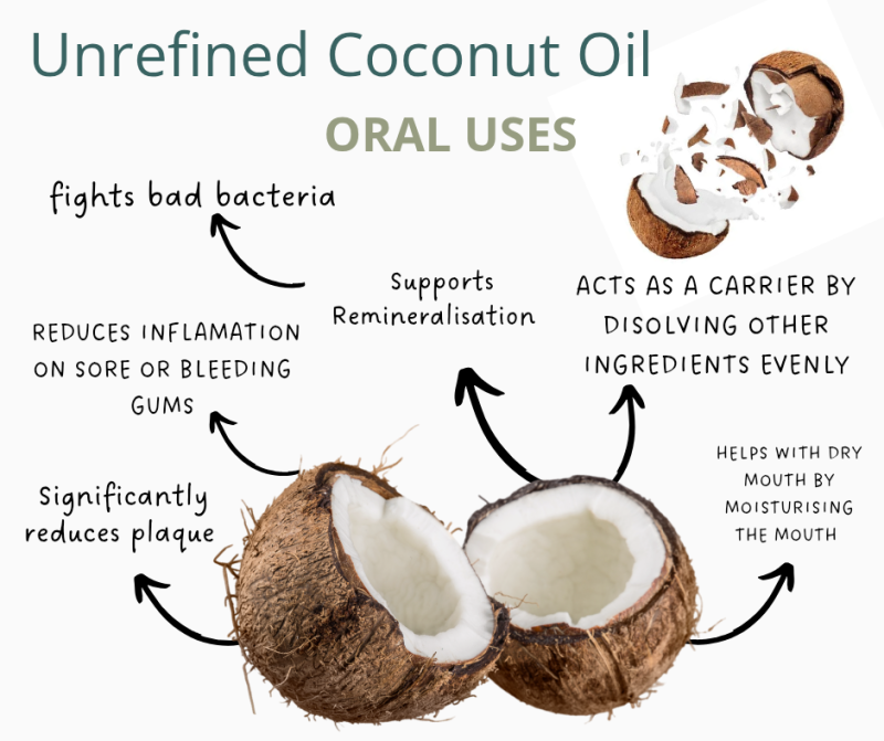 "SerenSmile" All Natural oil and mineral toothpaste with charcoal