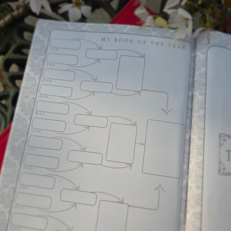 Smut & Spice Reading Journal: A5 – 120 Pages + Free Bookmark