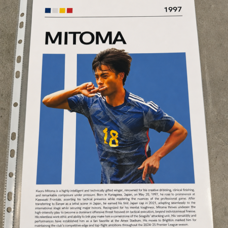 Kaoru Mitoma Inspired Football Art Print – Japanese Winger Edition – A4 Sports Poster – Football Inspired Wall Art
