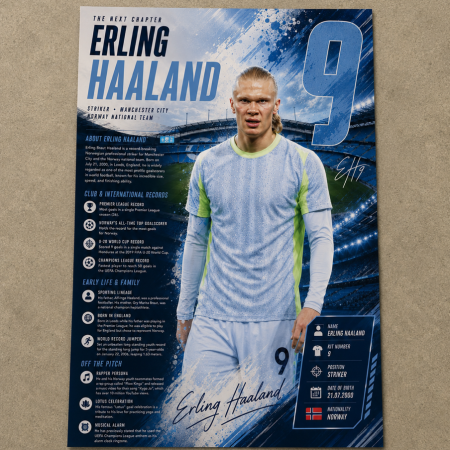 Erling Haaland Inspired Football Art Print – Blue Striker Edition – A4 Sports Poster – Norway Inspired Wall Art