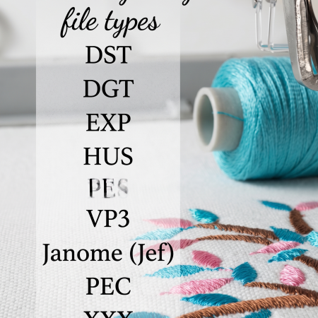 1000+ Embroidery Designs USB Bundle, Etsy Proven Sales Designs