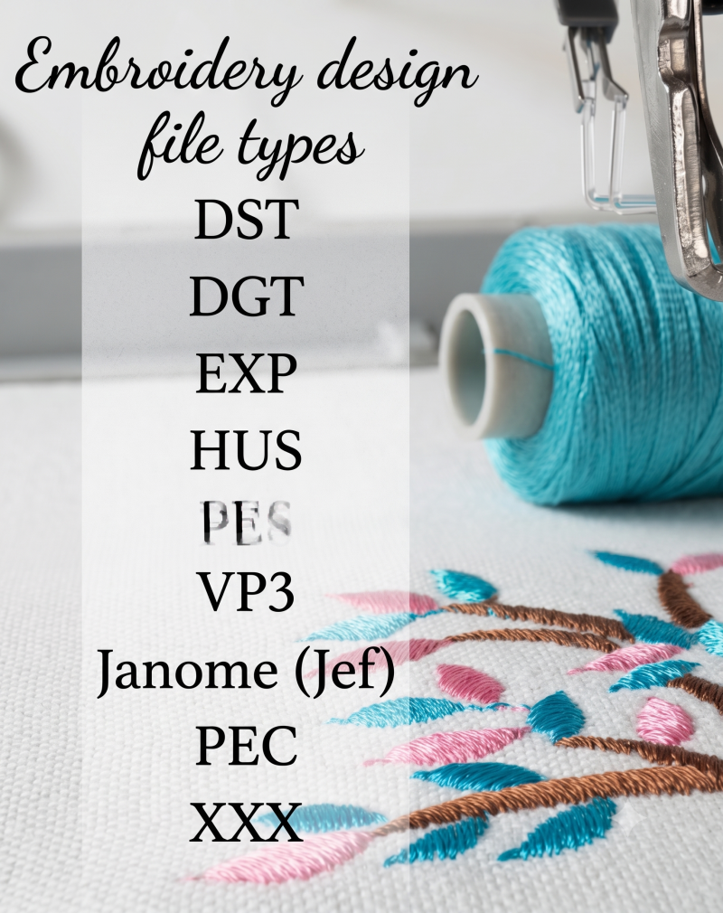 1000+ Embroidery Designs USB Bundle, Etsy Proven Sales Designs