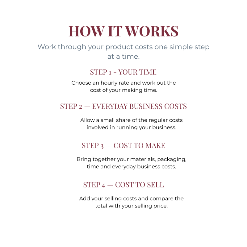 Handmade Product Costing Workbook – Printable PDF