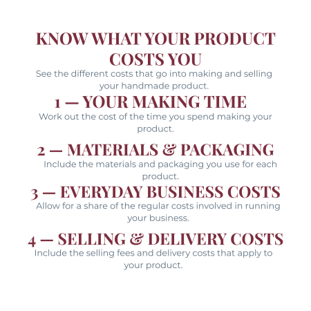 Handmade Product Costing Workbook – Printable PDF