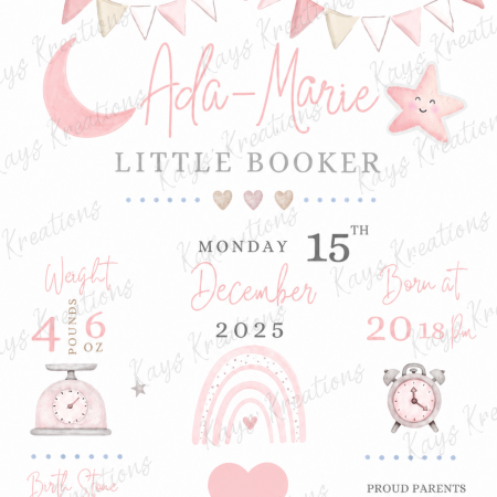 Welcome to the World – Personalised Birth Print Gift