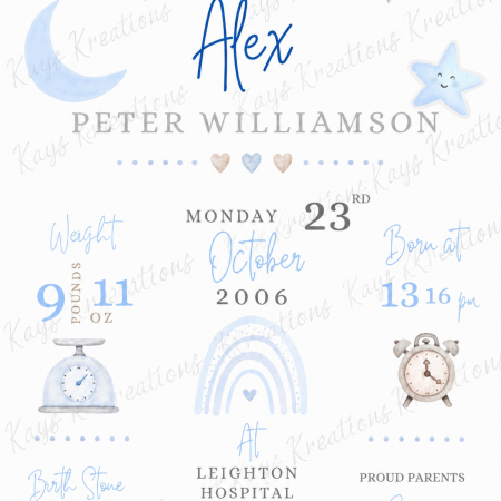 Welcome to the World – Personalised Birth Print Gift