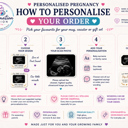 Personalised Baby Scan Mug & Matching Coaster
