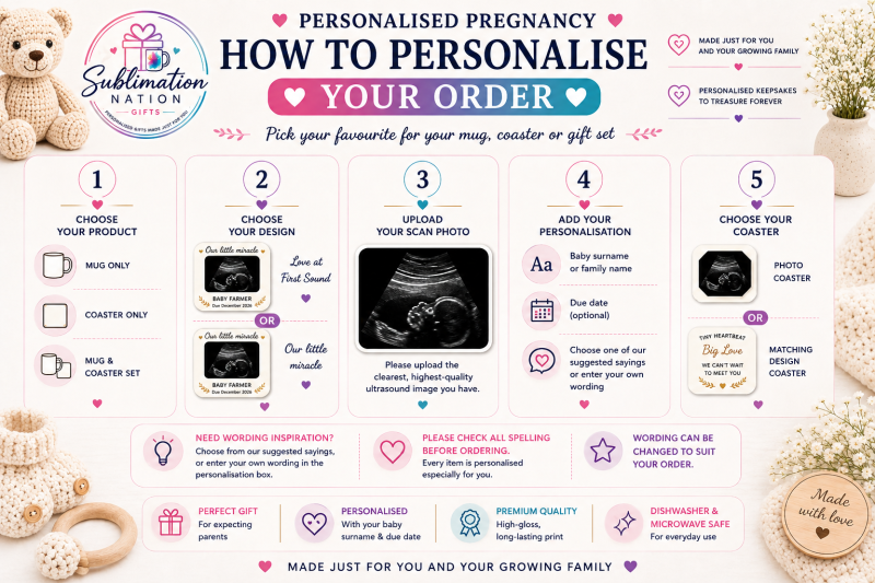 Personalised Baby Scan Mug & Matching Coaster