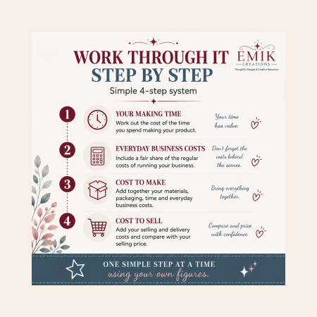 Handmade Product Costing Workbook – Printable PDF