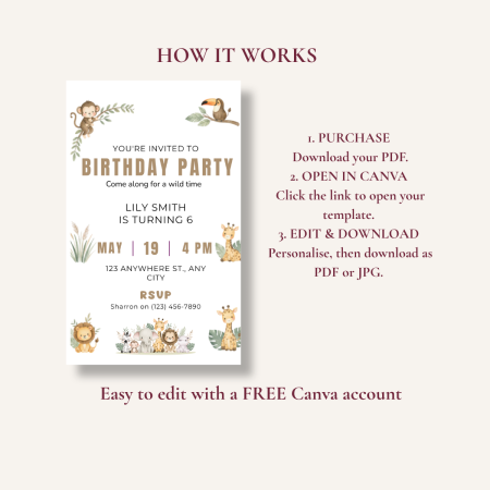 Jungle Birthday Invitation Editable Canva Template 5x7