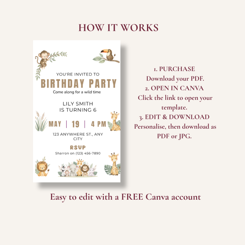 Jungle Birthday Invitation Editable Canva Template 5x7