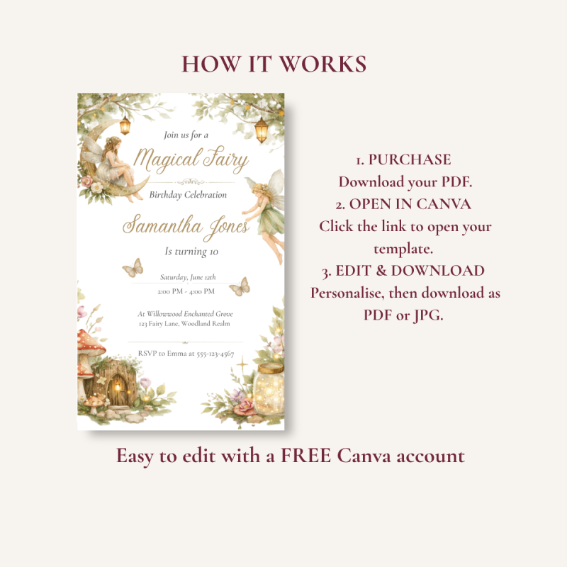 Magical Fairy Birthday Party Invitation Editable 5x7 Canva Template
