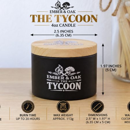 The Tycoon – Inspired by Paco Rabanne 1 Million | Candles, Wax Melts and Snap Bars