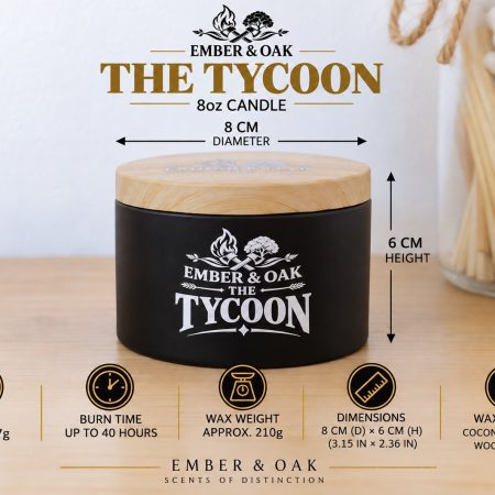 The Tycoon – Inspired by Paco Rabanne 1 Million | Candles, Wax Melts and Snap Bars