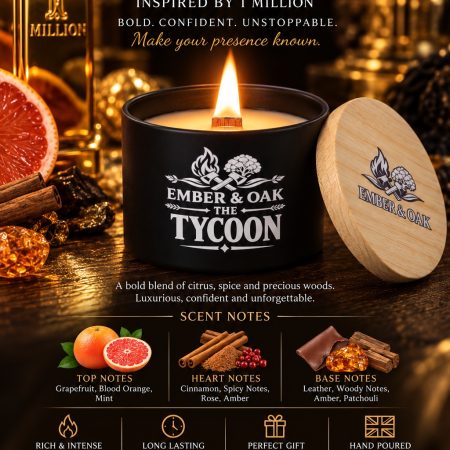 The Tycoon – Inspired by Paco Rabanne 1 Million | Candles, Wax Melts and Snap Bars