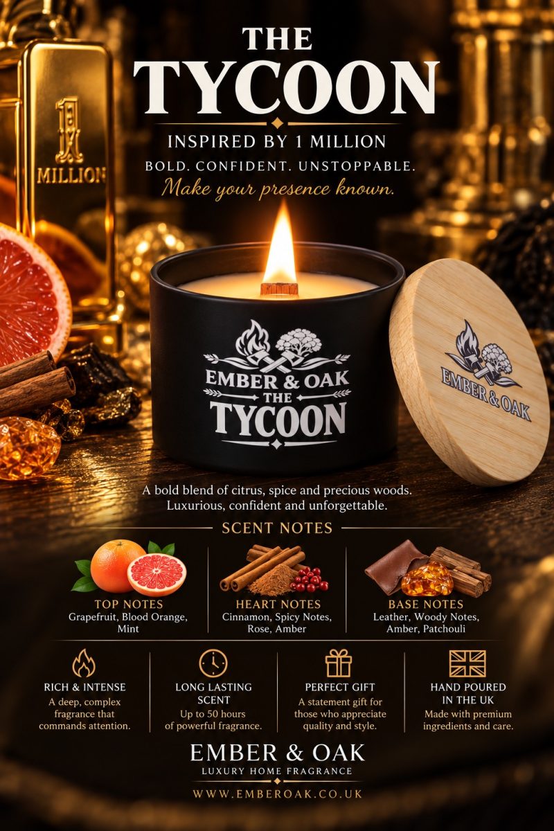 The Tycoon – Inspired by Paco Rabanne 1 Million | Candles, Wax Melts and Snap Bars